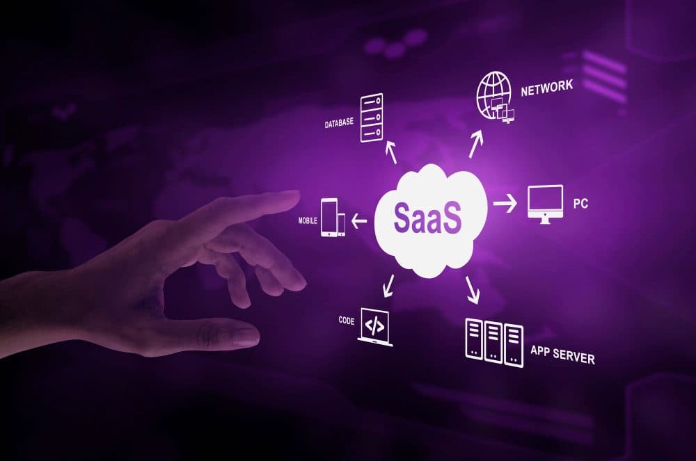 SaaS cloud connected to network, apps and servers